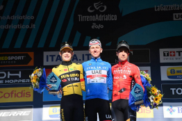 Le parcours et les étapes de Tirreno-Adriatico 2023