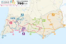Volta ao Algarve : le parcours et les équipes de l'édition 2023