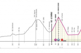 Le tracé de la 13ème étape du Tour d'Italie modifié