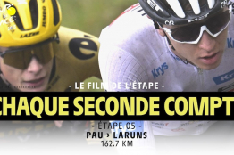 Comment le Tour de France est en train de révolutionner les résumés vidéos