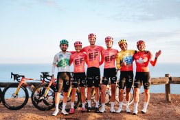 EF Education Easy Post dévoile son maillot version 2024